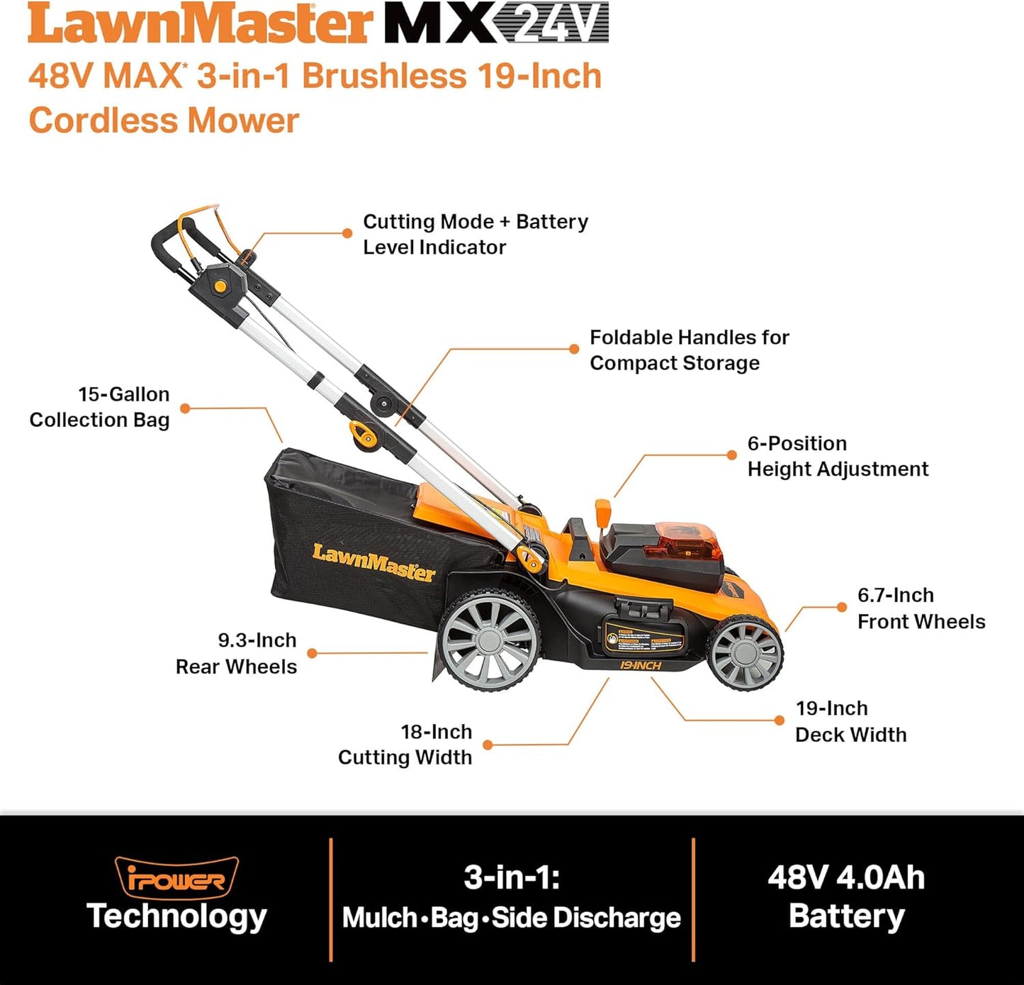 LawnMaster CLMF4819A 48V MAX