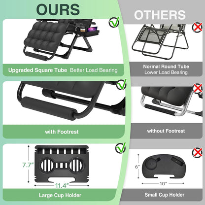Suteck Oversized Zero Gravity Chair,33In XXL Lounge Chair w/Removable Cushion&Headrest, Reclining Camping Chair